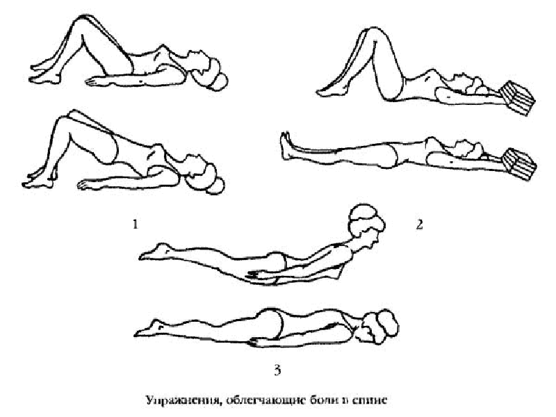 Гімнастика при остеохондрозі хребта, її користь і ефективність