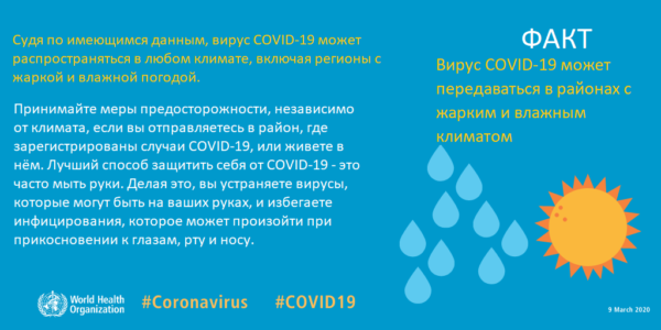 Заходи профілактики коронавіруса